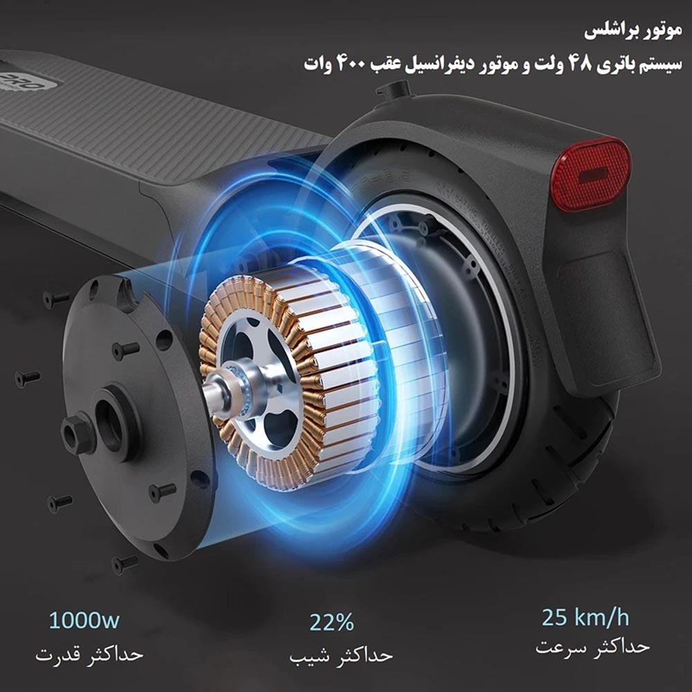 Xiaomi-Electric-Scooter5-Pro-05.jpg