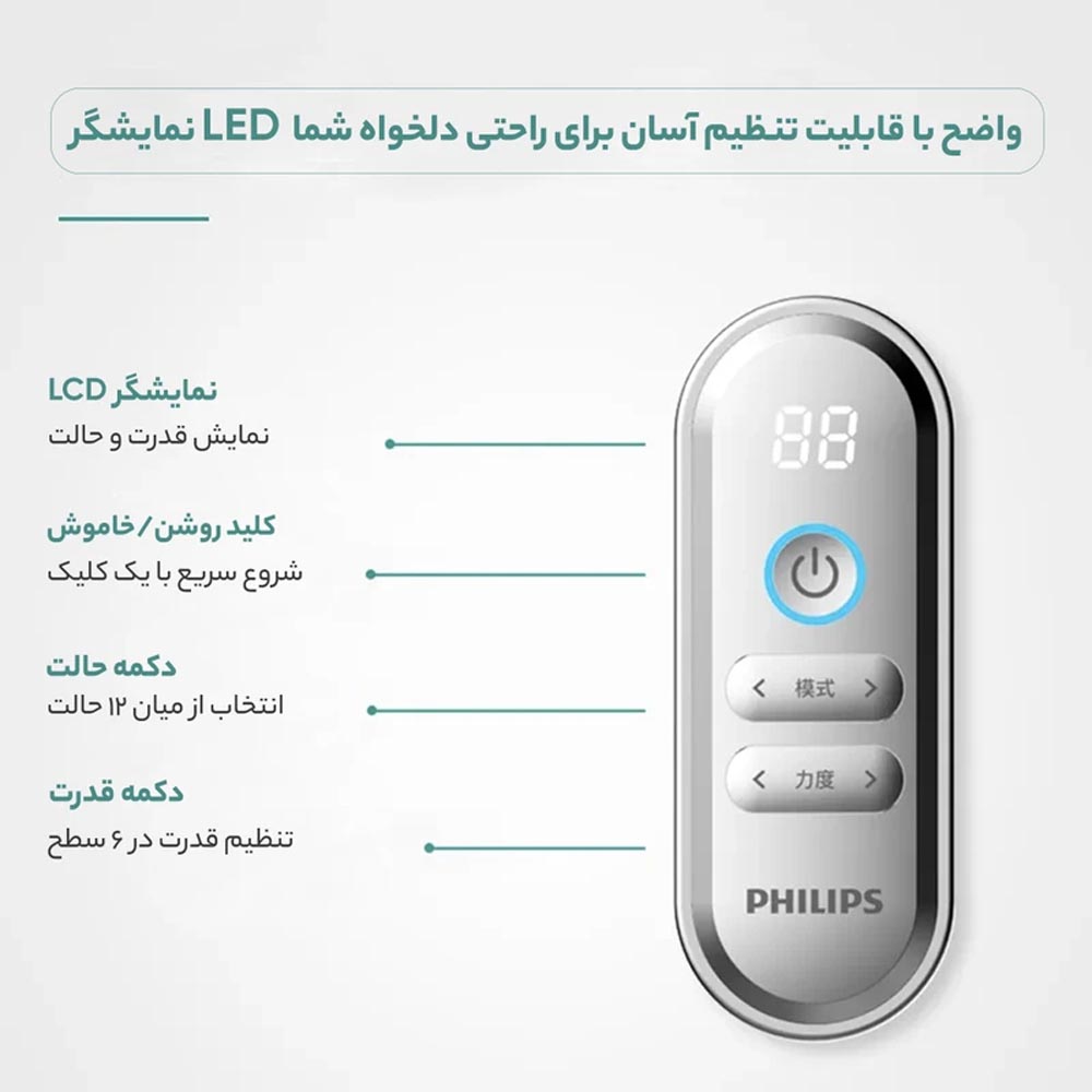 philips-ppm3201n-01.jpg