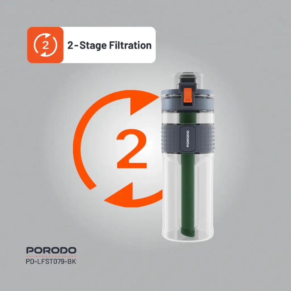 porodo-lifestyle-water-filter-bottle-with-straw-filter-600ml-01.jpg