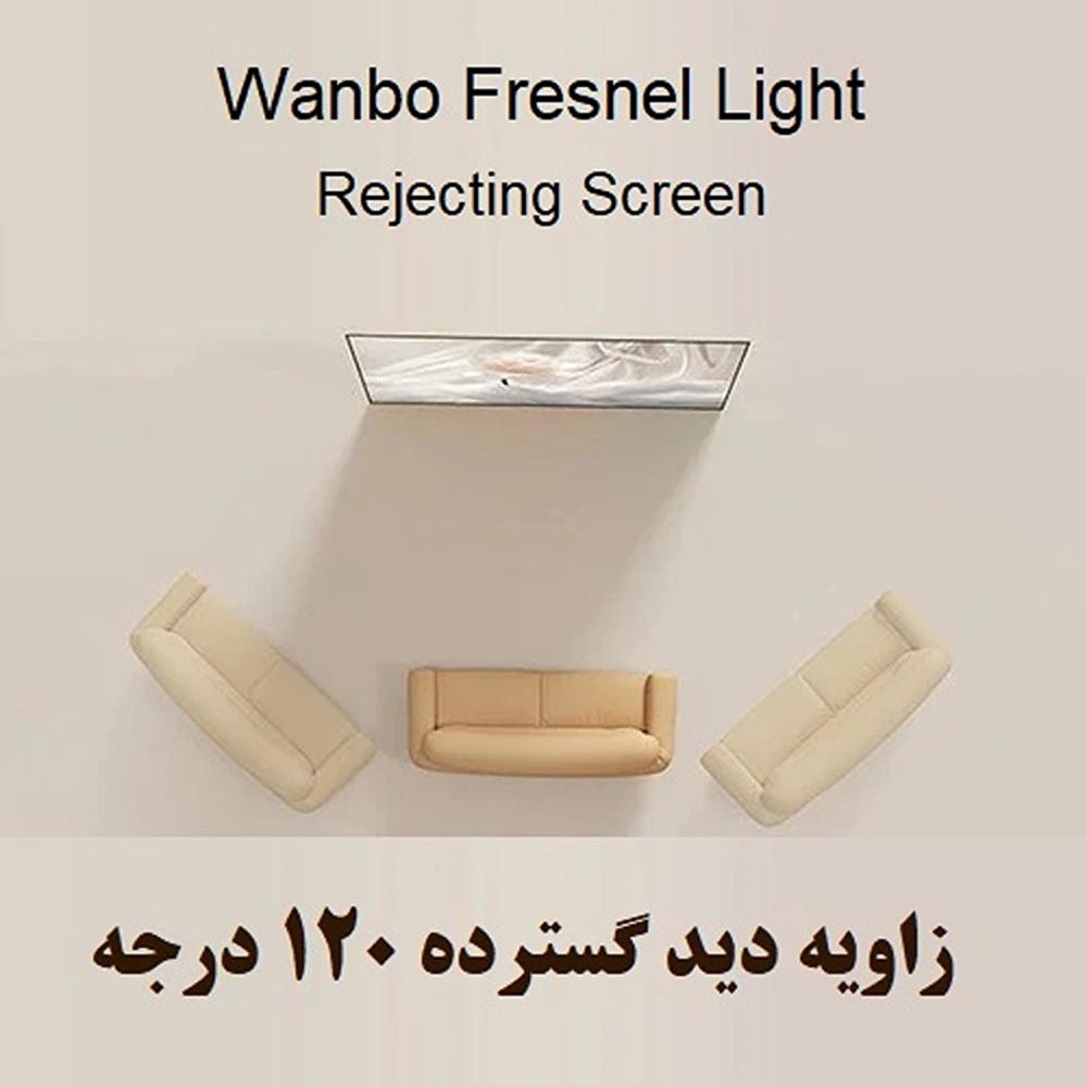 wanbo-fresnel-light-rejecting-screen-wbaa05-m-75-inch-08.jpg